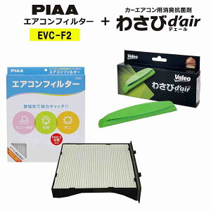 y2_ZbgzValeo 킳уfF[{PIAA GARtB^[ RtH[gmXoԗpnCvbT X|[c AlVX G4EXVEtHX^[EH[O  EVC-F2 sA