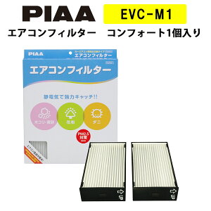 PIAA GARtB^[ RtH[g 1 mOH^Yԗpn ekANeBuEgb|BJEpWF~j  EVC-M1 sA