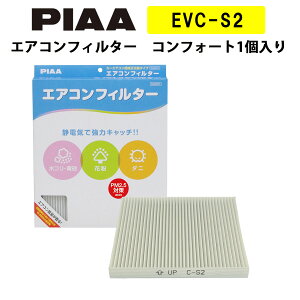 PIAA GARtB^[ RtH[g 1 mY^XYLԗpn pEpbgESR  EVC-S2 sA