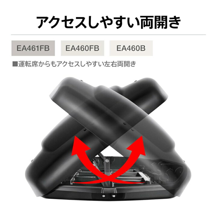 楽天市場】Terzo テルッツォ (by PIAA) ルーフボックス 258L 