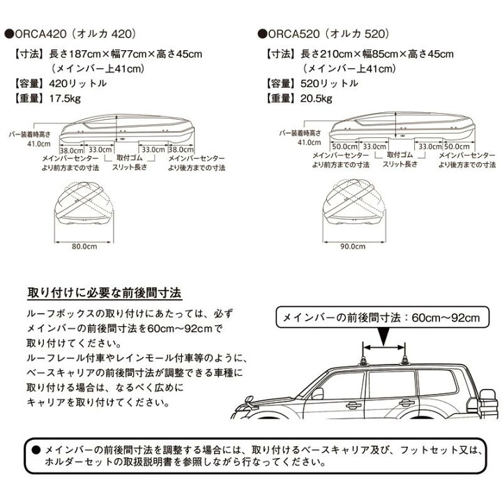 楽天市場】Terzo テルッツォ by PIAA ルーフボックス 520L ORCA オルカ 