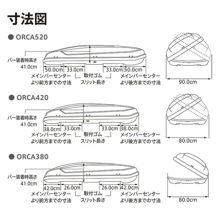 楽天市場】Terzo テルッツォ by PIAA ルーフボックス 520L ORCA オルカ 