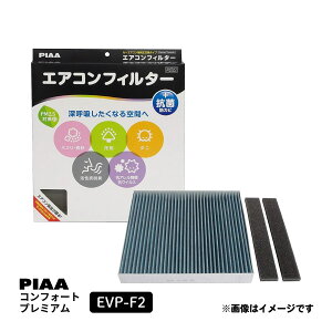 PIAA GARtB^[ RtH[gv~A Y3wtB^[(ISO 18184NA) PM2.5Ή EL R hJr ԕ REBXVbgAEg p 1 [Xoԗp] C