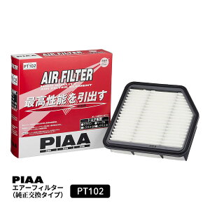 PIAA �G�A�[�t�B���^�[ �G�A�t�B���^�[ 1�� [�g���^�ԗp] �N���E���E�}�[�NII�E���N�T�X �� PT102 �s�A