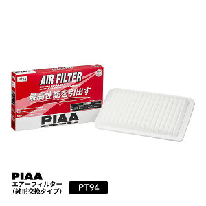 PIAA GA[tB^[ GAtB^[ 1 [g^/_Cncԗp] GXeB}EJErX^  PT94 sA