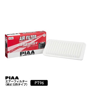 PIAA GA[tB^[ GAtB^[ 1 [g^ԗp] CvTEJ[EtB[_?  PT96 sA