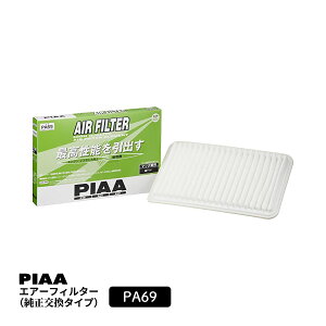 PIAA GA[tB^[ GAtB^[ 1 [}c_ԗp] f~I  PA69 sA
