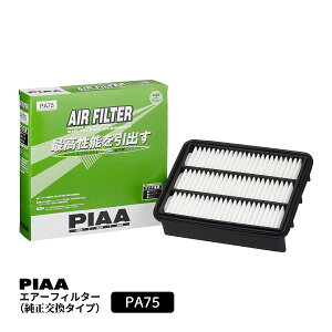 PIAA GA[tB^[ GAtB^[ 1 [}c_ԗp] ANZEAeUECX-5  PA75 sA
