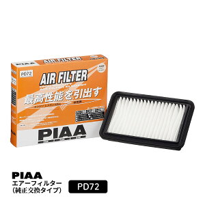 PIAA GA[tB^[ GAtB^[ 1 [_Cnc/g^ԗp] LXgEEFCNE^g  PD72 sA