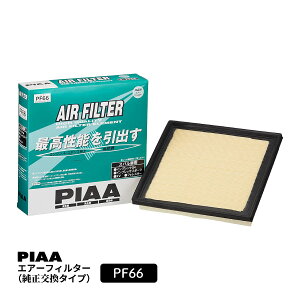 PIAA GA[tB^[ GAtB^[ 1 [Xoԗp] CvbTEXVEtHX^[  PF66 sA