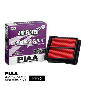 PIAA GA[tB^[ GAtB^[ 1 [z_ԗp] GAEFCuEtBbgErI  PH96 sA