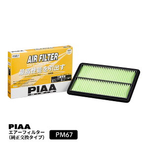 PIAA GA[tB^[ GAtB^[ 1 [OHԗp] Ag[SEIveBE[  PM67 sA