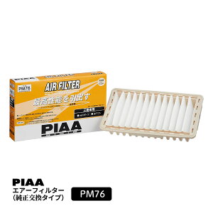 PIAA GA[tB^[ GAtB^[ 1 [OHԗp] ekX|[cEekS  PM76 sA