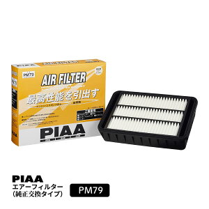 PIAA GA[tB^[ GAtB^[ 1 [OHԗp] AEg_[ERVREfJD5  PM79 sA