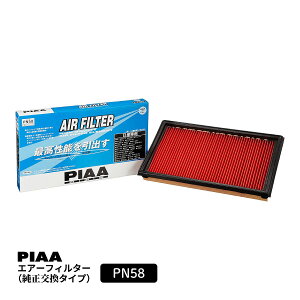 PIAA GA[tB^[ GAtB^[ 1 [Yԗp] ADEGNXgCEZi  PN58 sA