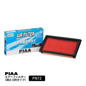PIAA GA[tB^[ GAtB^[ 1 [Yԗp] eB?_EeB[_eBIEm[g  PN72 sA