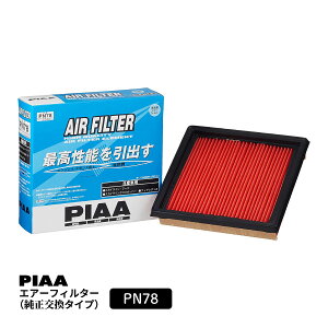 PIAA GA[tB^[ GAtB^[ 1 [Yԗp] XJCCEN[yEtFAfBZ  PN78 sA