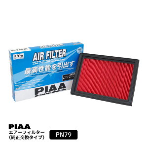 PIAA GA[tB^[ GAtB^[ 1 [Yԗp] m[gE}[`EeBI  PN79 sA