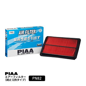 PIAA GA[tB^[ GAtB^[ 1 [Yԗp] GNXgC  PN82 sA