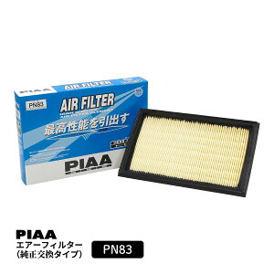 PIAA GA[tB^[ GAtB^[ 1 [Y/XYLԗp] ZiEfB  PN83 sA