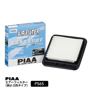 PIAA GA[tB^[ GAtB^[ 1 [XYLԗp] SREAZS  PS65 sA