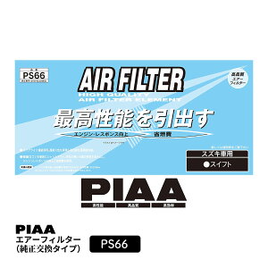 PIAA GA[tB^[ GAtB^[ 1 [XYLԗp] XCtg  PS66 zCg sA