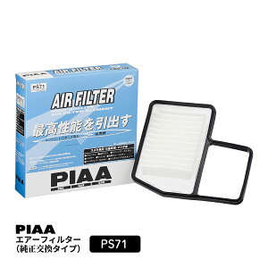 PIAA GA[tB^[ GAtB^[ 1 [Y/}c_ԗp] SREREtA  PS71 sA