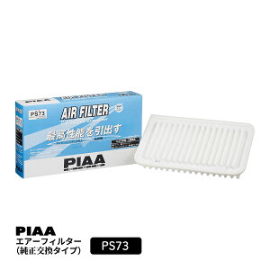 PIAA GA[tB^[ GAtB^[ 1 [OH/XYLԗp] XCtgE\IEfJD2  PS73 sA