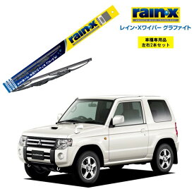 楽天市場 パジェロミニ H58aの通販