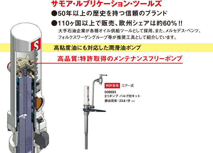 楽天市場】SAMOA サモア 給油バルブ付オイルポンプ : Norauto