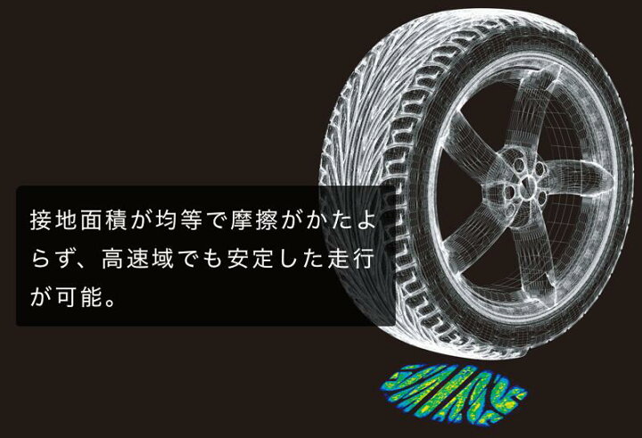 楽天市場】205/35R18 18インチ KENDA ケンダ KR20 KAISER カイザー 