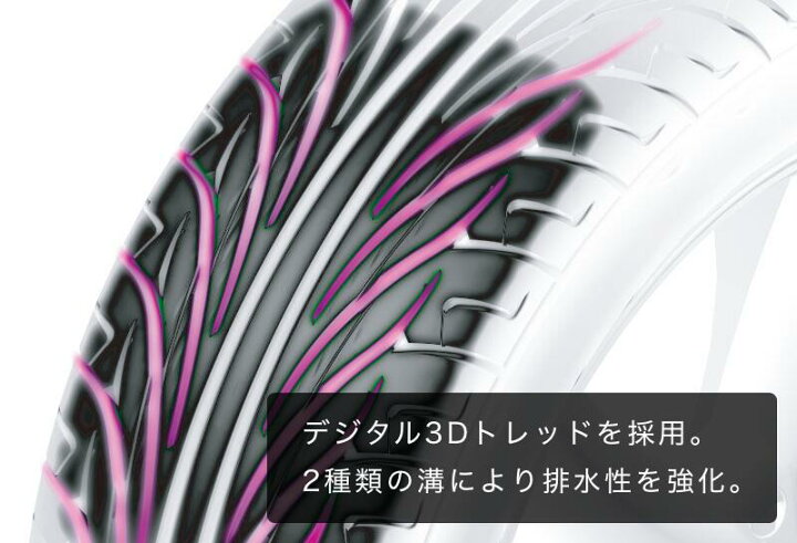 楽天市場】235/40R18 18インチ KENDA ケンダ KR20 KAISER カイザー 
