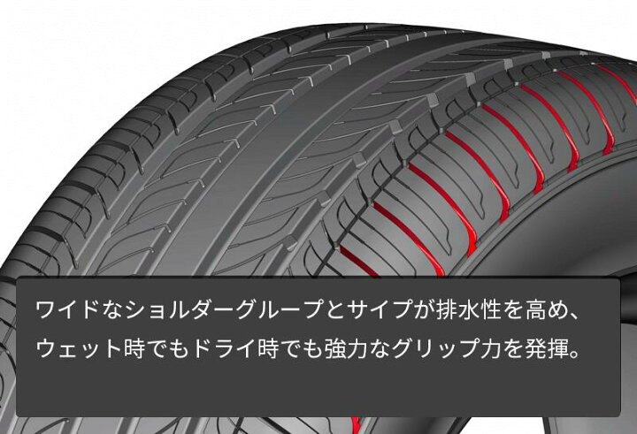 楽天市場】215/45R18 18インチ KENDA ケンダ KR32 KUAVELA SL 乗用車用 