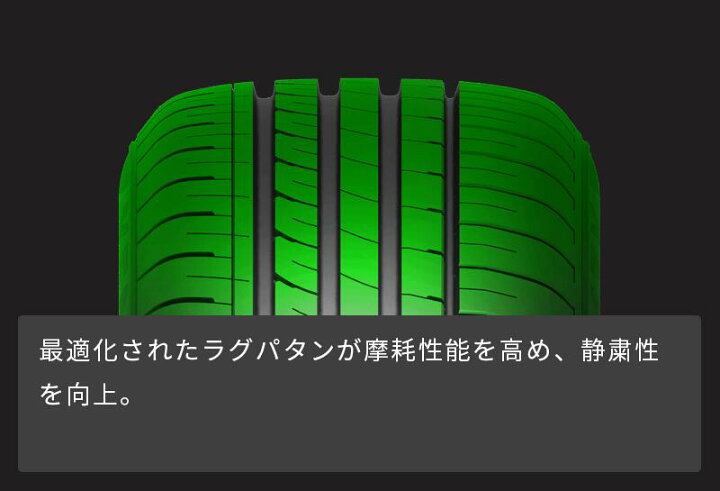 楽天市場】225/45R18 18インチ KENDA ケンダ KR203 KENETICA ECO 