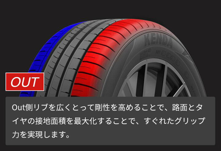 楽天市場】225/45R18 18インチ KENDA ケンダ KR203 KENETICA ECO 