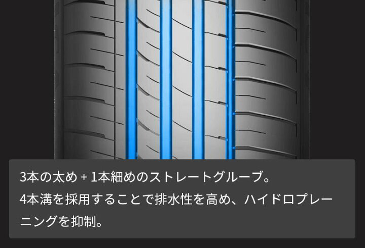 楽天市場】225/45R18 18インチ KENDA ケンダ KR203 KENETICA ECO 