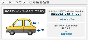 楽天市場 Holts ホルツ Minimix ミニミックス タッチペン フォルクスワーゲン アウディ Volkswagen Audi 自動車補修用ペン 塗装 補修 乾燥時間が早い 塗装補修 ml メール便送料無料 Norauto ノルオート 楽天市場店