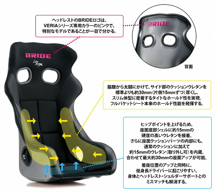 楽天市場】ブリッド BRIDE ゼロCS ヴェリア ブラック FRP製シルバー 
