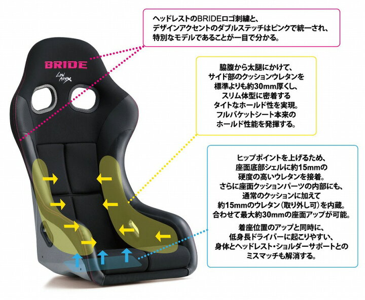 楽天市場】ブリッド BRIDE ジータIV ヴェリア ブラック FRP製シルバー 