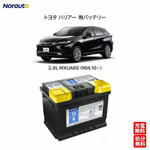 Norauto mI[g obe[ No.11 60Ah 540CCA@g^ nA[ 2.0L (MXUA80 / MXUA85) p 12Vobe[@ PSIN6C SLX6C N61-25L/WD EU562048 LN2Ɍ݊ [bpVARTA