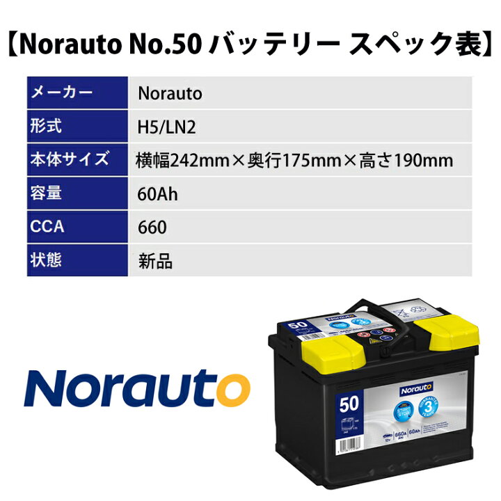 楽天市場 Norauto Agmバッテリー No 50 60ah 660cca H5 Ln2 輸入車用バッテリー Varta D52 ボッシュ Bla 60 L2 に互換 カーバッテリー バッテリー本体 車 処分 アイドリングストップ車 長期保証 バッテリー交換 Norauto ノルオート 楽天市場店