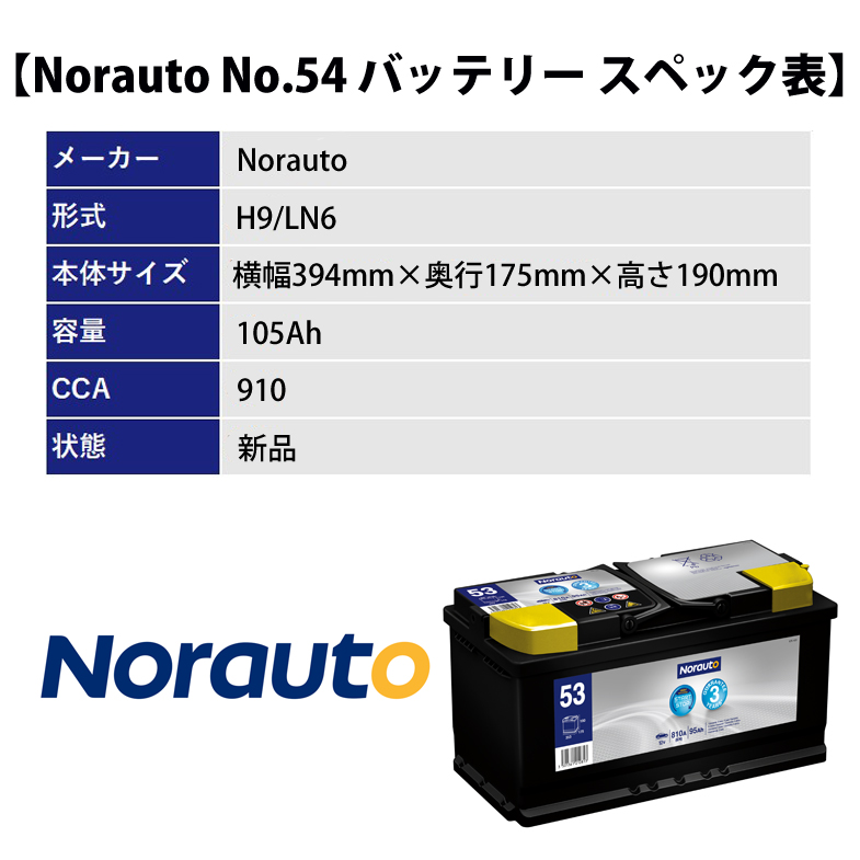 【楽天市場】Norauto AGMバッテリー No.54 105Ah 910CCA H9