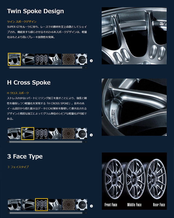 楽天市場 エンケイ ホイール レーシング Gtc02 17インチ 9 0j Enkei Racing マット ブラック ハイパー シルバー 車 かっこいい Norauto ノルオート 楽天市場店