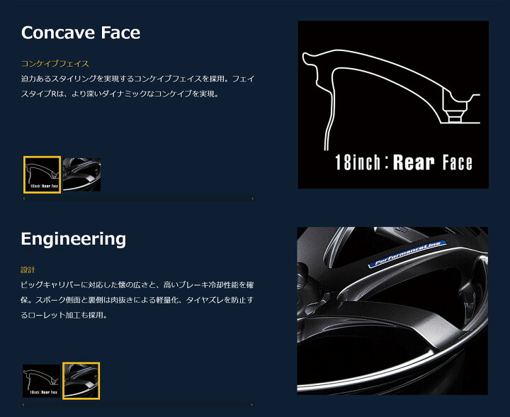 楽天市場】エンケイ ホイール パフォーマンスライン PF07 19インチ 10J 