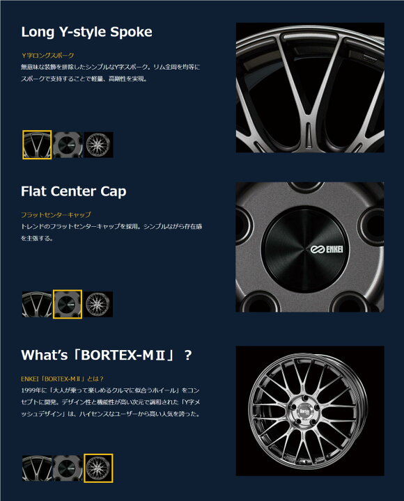 楽天市場】エンケイ ホイール パフォーマンスライン PFM1 16インチ 5.5 