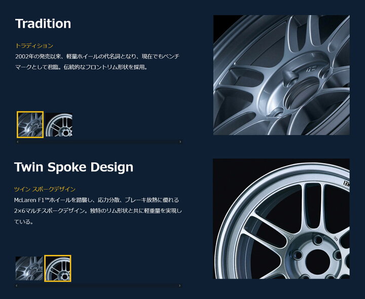 楽天市場】エンケイ ホイール レーシング RPF1 15インチ 7J ENKEI 