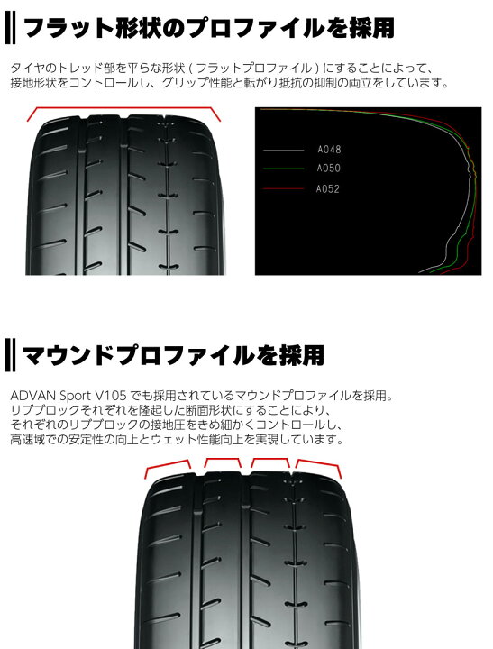 楽天市場】4本セット ヨコハマタイヤ ADVAN A052 R4299 225/45R16 93W 