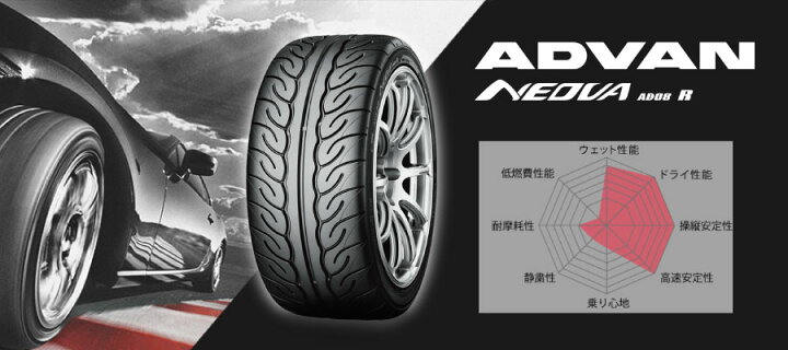 楽天市場】4本セット ヨコハマタイヤ ADVAN NEOVA AD08R F6986 165 