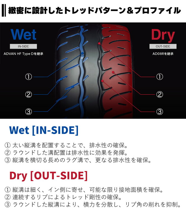楽天市場】4本セット ヨコハマタイヤ ADVAN NEOVA AD09 R7922 215 