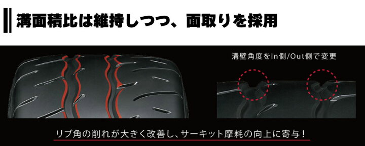 楽天市場】4本セット ヨコハマタイヤ ADVAN NEOVA AD09 R7855 195 